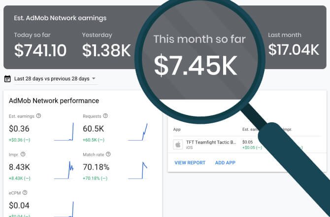 AdMob Payment and Earnings