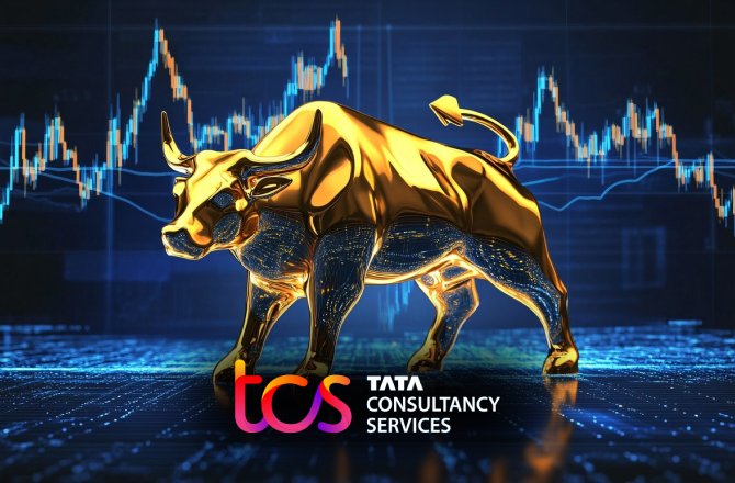 tcs share market