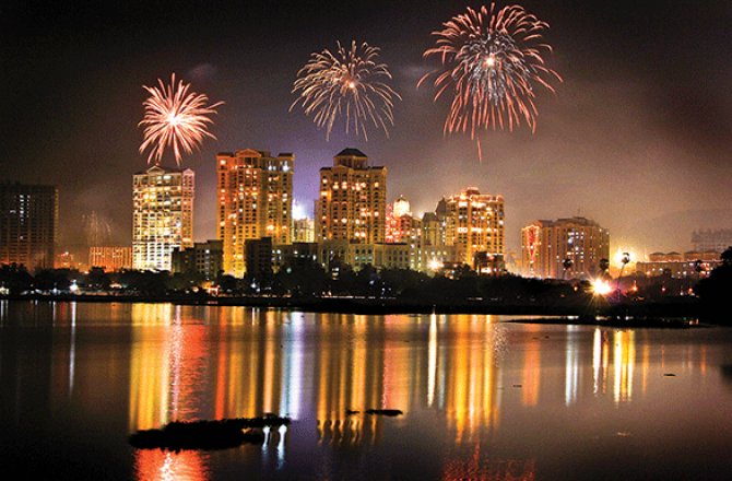 mumbai with fireworks is one of the best Places to Visit During Diwali